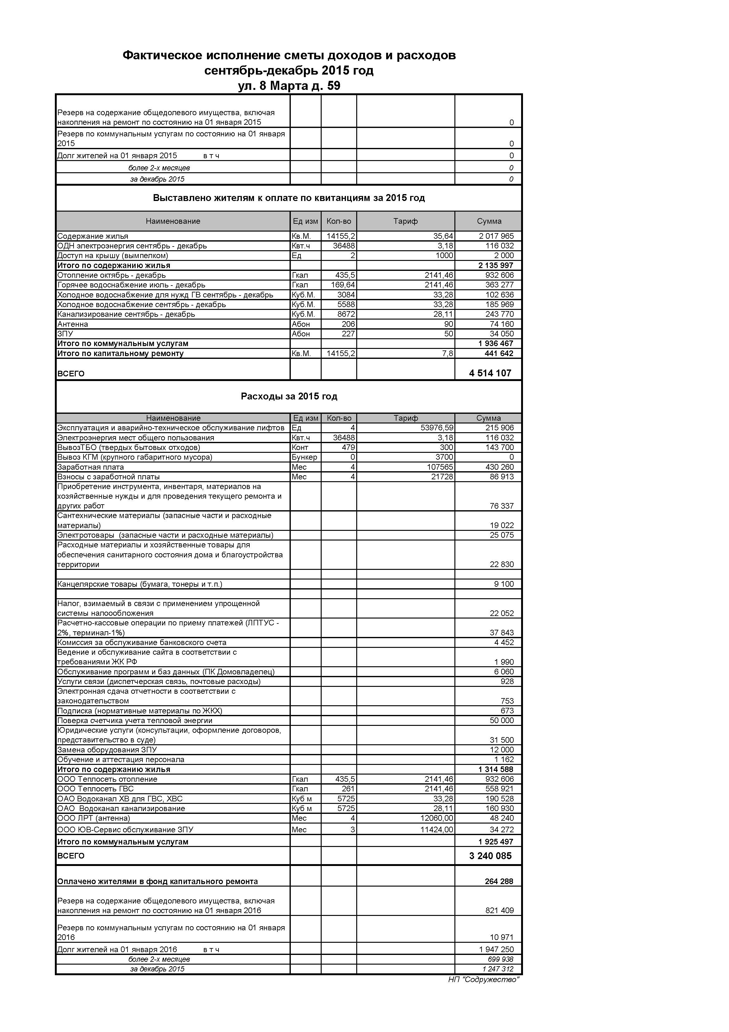 FISDR 8mar59 2015